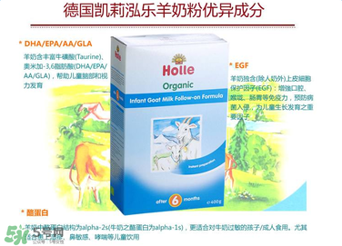 Holle羊奶粉怎么樣？Holle羊奶粉的優(yōu)勢(shì)