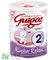 Guigoz奶粉中文叫什么？Guigoz奶粉中文怎么翻譯？