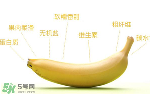 皮皮蝦能和香蕉一起吃嗎？吃完皮皮蝦能吃香蕉嗎？