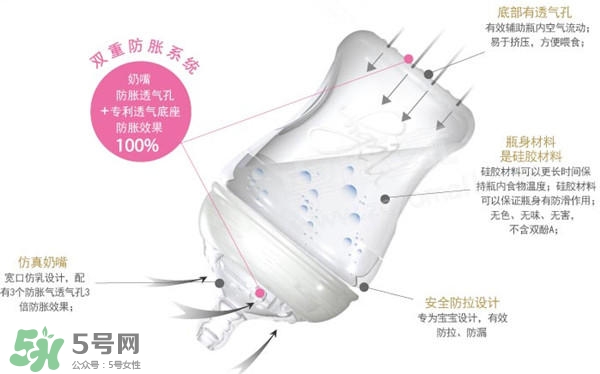 nuby努比奶瓶怎么樣？nuby努比奶瓶好不好？