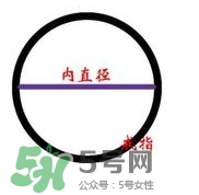lovelove戒指是什么牌子？lovelove真愛之花戒指多少錢？