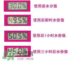 悅薇水乳適合什么年齡？資生堂悅薇水乳適合年齡段？