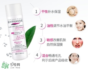 byphasse蓓昂斯洗面奶怎么樣？蓓昂斯洗面奶好用嗎？
