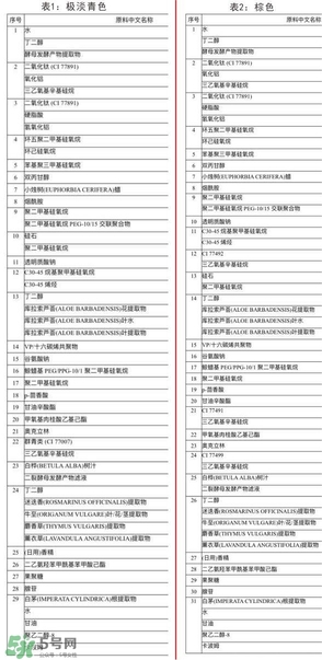 愛(ài)敬氣墊怎么樣？愛(ài)敬氣墊怎么用