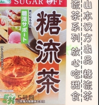 糖流茶有用嗎？糖流茶能治糖尿病嗎？