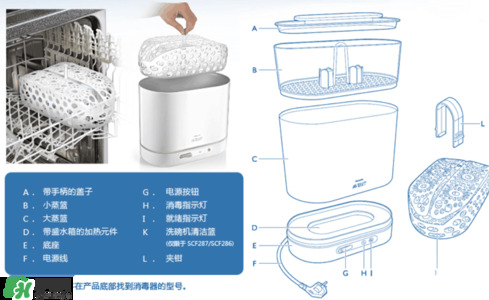 奶瓶消毒鍋帶烘干好嗎？奶瓶消毒鍋需不需要帶烘干功能呢？