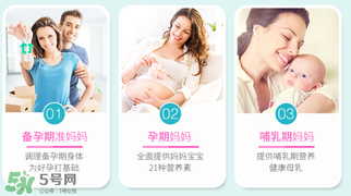 黃金素什么時候吃？黃金素什么時候吃最好？