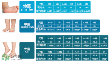SeeKaiRun童鞋尺碼對照表 SeeKaiRun童鞋尺碼怎么選？