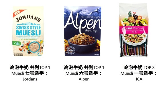 麥片什么牌子好？進口麥片哪個牌子好吃