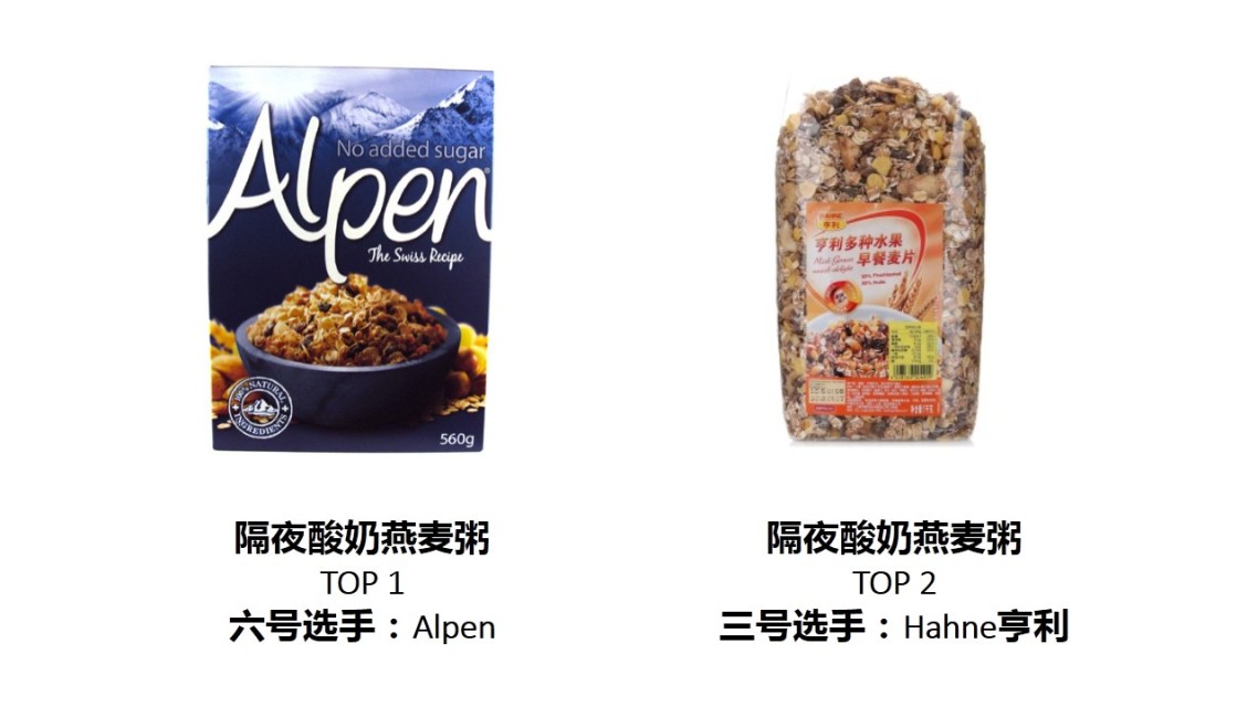 麥片什么牌子好？進口麥片哪個牌子好吃