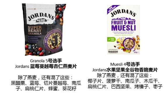 麥片什么牌子好？進口麥片哪個牌子好吃