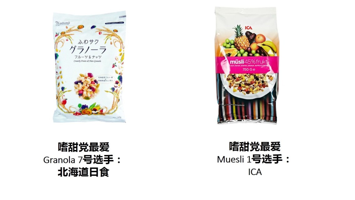 麥片什么牌子好？進口麥片哪個牌子好吃