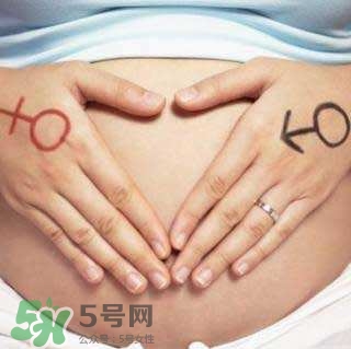 怎么問醫(yī)生胎兒性別？醫(yī)生會告訴胎兒性別嗎？