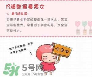 B超單數(shù)據(jù)怎么看男女？B超單看男女準嗎？