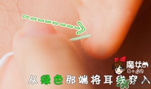 piafloss耳洞清潔線怎么用？piafloss耳洞清潔線使用方法