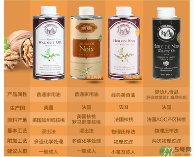 拉杜藍(lán)喬黑瓶是假的嗎？拉杜藍(lán)喬法國有黑罐嗎？