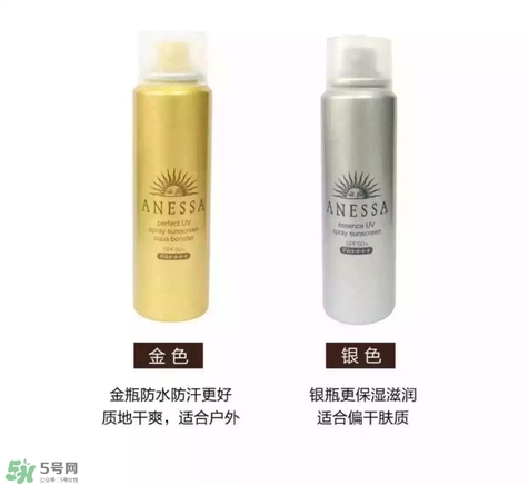 防曬噴霧有用嗎？防曬噴霧真的有用嗎