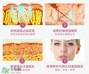 tripollar stop怎么樣？tripollar pose好用嗎