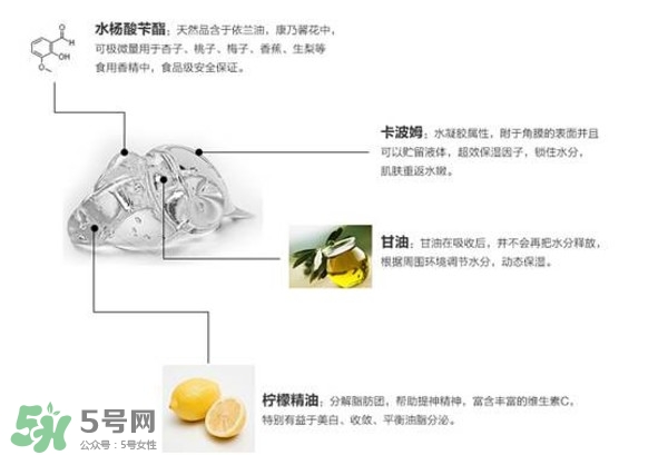 tripollar stop怎么樣？tripollar pose好用嗎