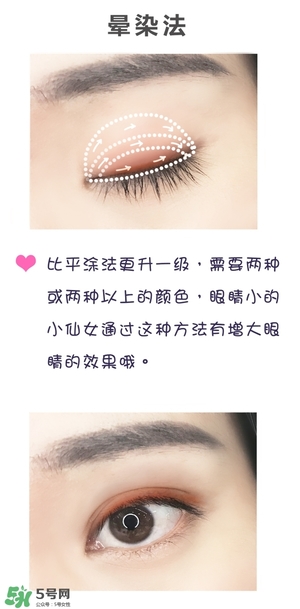 anastasia眼影怎么畫？anastasia眼影盤畫法