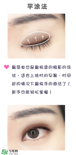 anastasia眼影怎么畫？anastasia眼影盤畫法