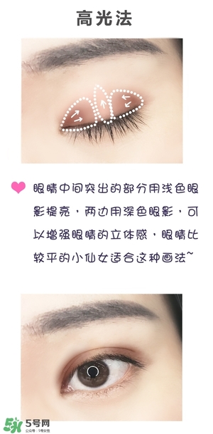 anastasia眼影怎么畫？anastasia眼影盤畫法