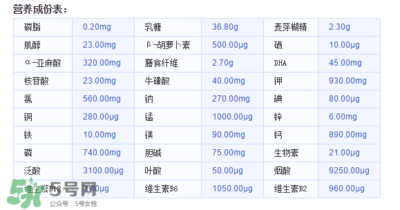 美素佳兒金裝奶粉3段怎么樣？美素佳兒金裝奶粉3段怎么沖？