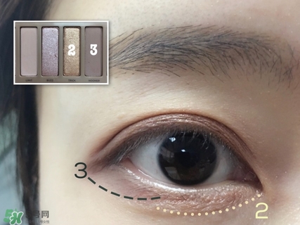 URBAN DECAY是什么牌子？衰敗城市是哪個國家的