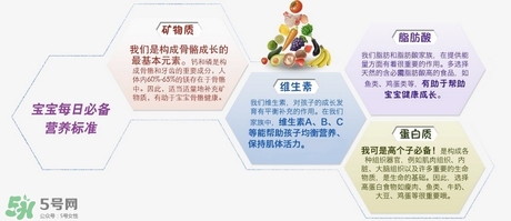 雅培小安素的配方是怎么樣的？雅培小安素說(shuō)明書(shū)