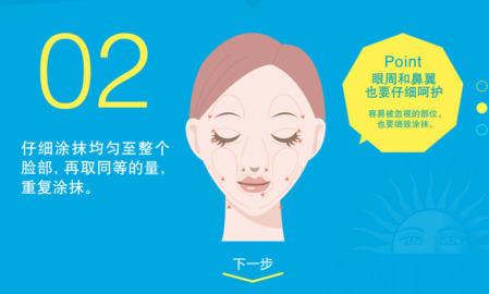 安耐曬好用嗎？安耐曬怎么樣？