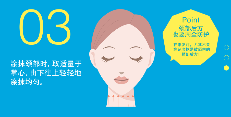 安耐曬好用嗎？安耐曬怎么樣？