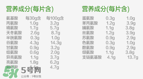 佳思敏蛋白粉怎么樣？佳思敏蛋白粉怎么吃？