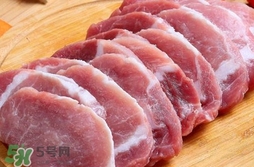 里脊肉是哪個(gè)部位？里脊肉是哪里的肉