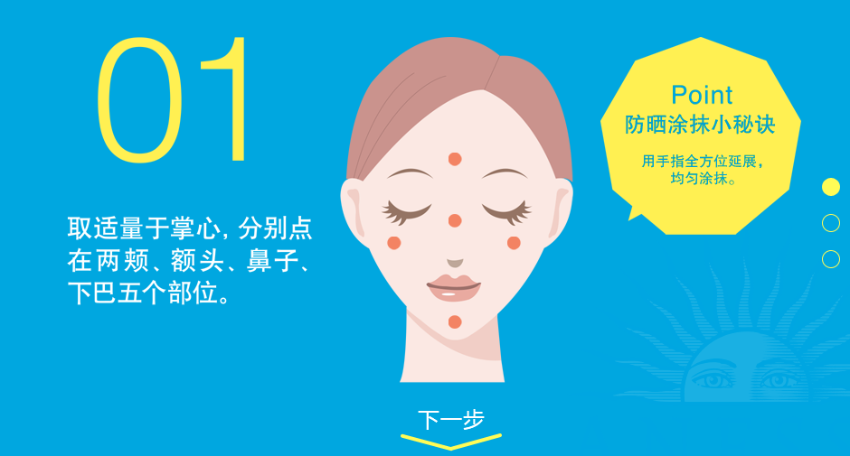 安耐曬好用嗎？安耐曬怎么樣？