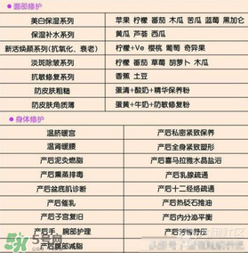 昆凌坐月子是哪家月子中心？昆凌選擇的月子中心好嗎？