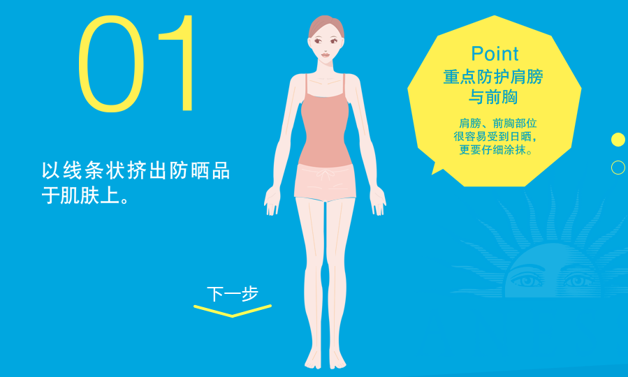 安耐曬好用嗎？安耐曬怎么樣？