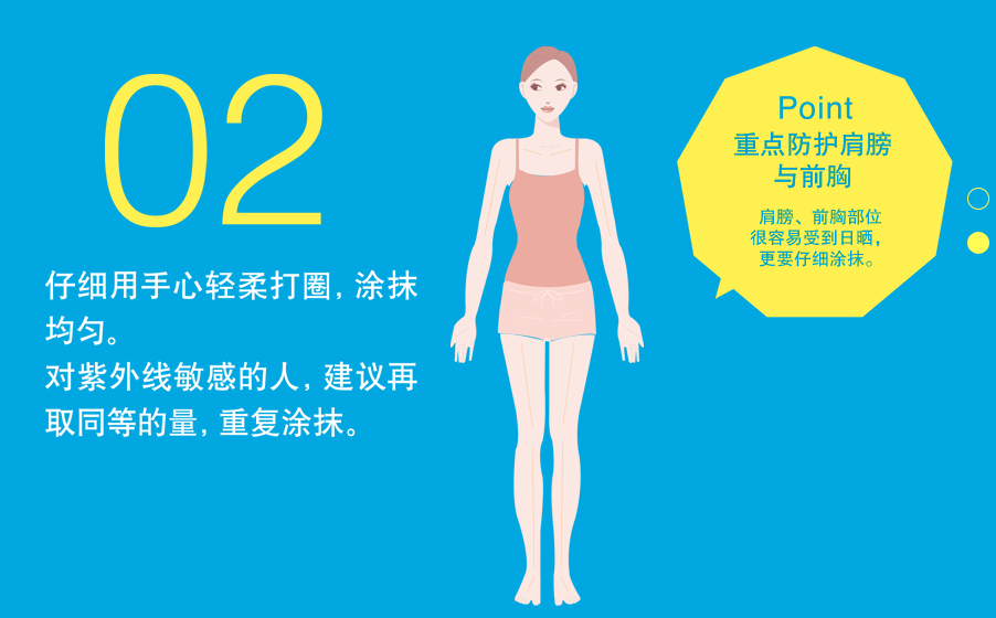 安耐曬好用嗎？安耐曬怎么樣？
