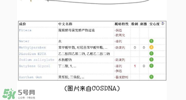 前男友面膜要洗嗎？前男友面膜敷完要洗嗎？