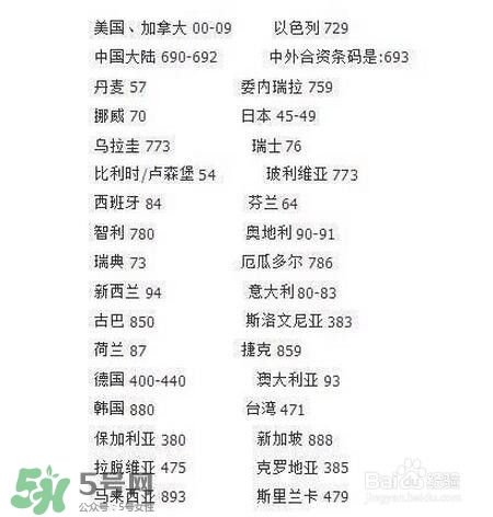 優(yōu)格曼是哪個(gè)國(guó)家的品牌？?jī)?yōu)格曼的產(chǎn)地是哪里？