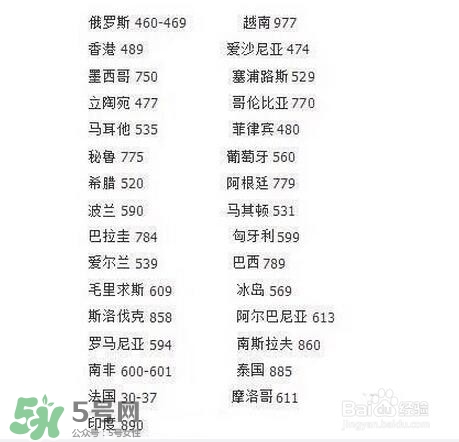 優(yōu)格曼是哪個(gè)國(guó)家的品牌？?jī)?yōu)格曼的產(chǎn)地是哪里？