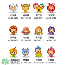 2017六一出生是什么星座？2017六一兒童節(jié)是什么星座?