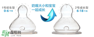 nuk奶嘴有味道是假貨嗎？nuk奶嘴有味道正常嗎？
