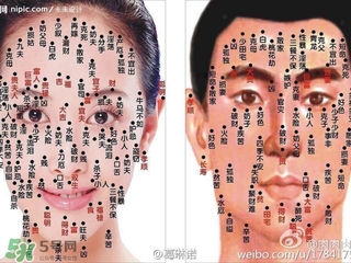 藥水點(diǎn)痣和激光點(diǎn)痣哪個(gè)好？各有什么優(yōu)缺點(diǎn)
