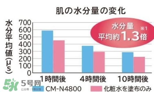 日立n4800美容儀怎么用？日立n4800使用方法