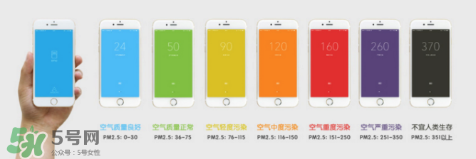 空氣堡新風(fēng)系統(tǒng)怎么樣？空氣堡智能新風(fēng)機(jī)介紹