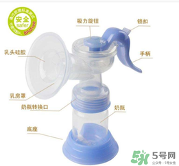 小白熊吸奶器怎么樣？小白熊吸奶器好用嗎？
