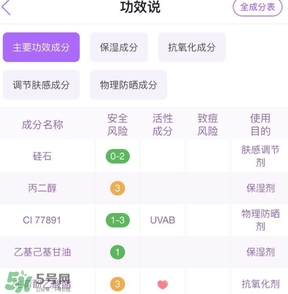 佰草集妝前乳怎么樣？佰草集妝前乳多少錢
