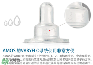 Amos喂藥器怎么用？Amos喂藥器好用嗎？