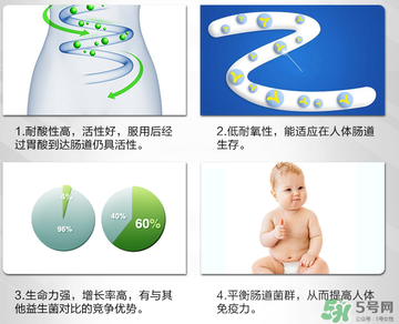 康萃樂和life space哪個好？康萃樂和life space的區(qū)別