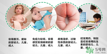 康萃樂怎么保存？康萃樂益生菌需要放冰箱嗎？